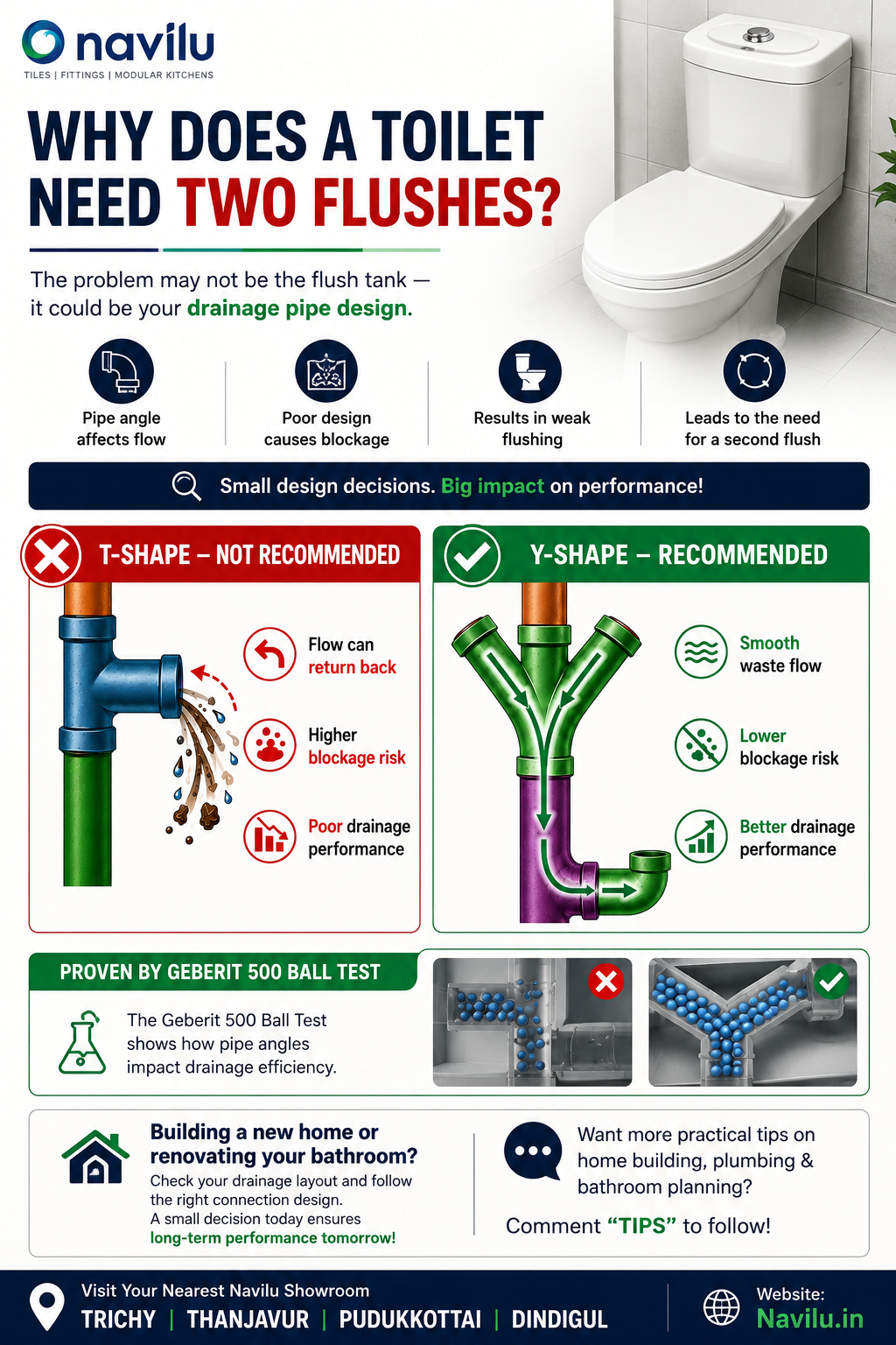 bath fitting img