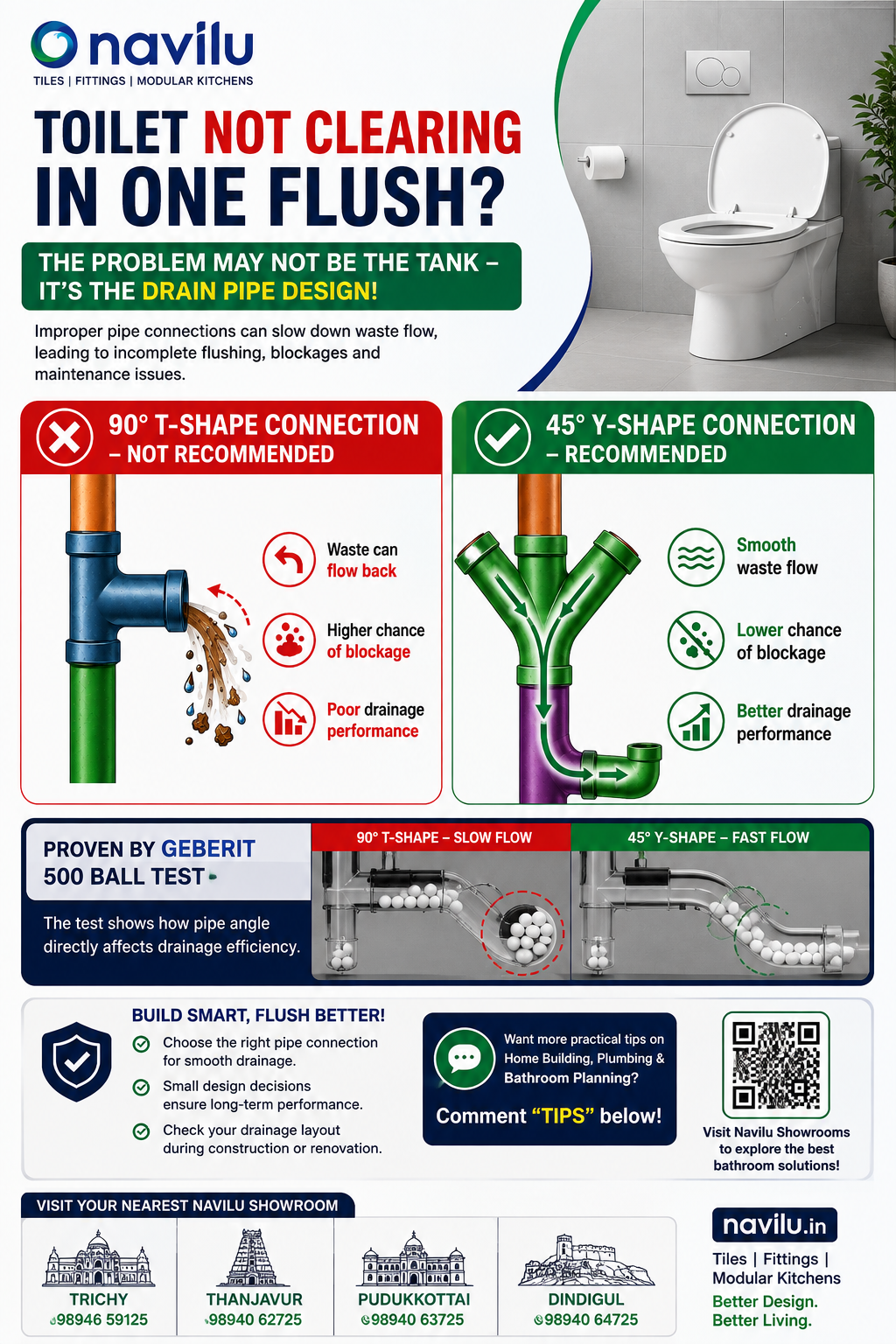 bath fitting img